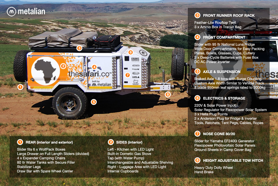 Metalian Trailer - our choice of expedition trailers for our African Explorations